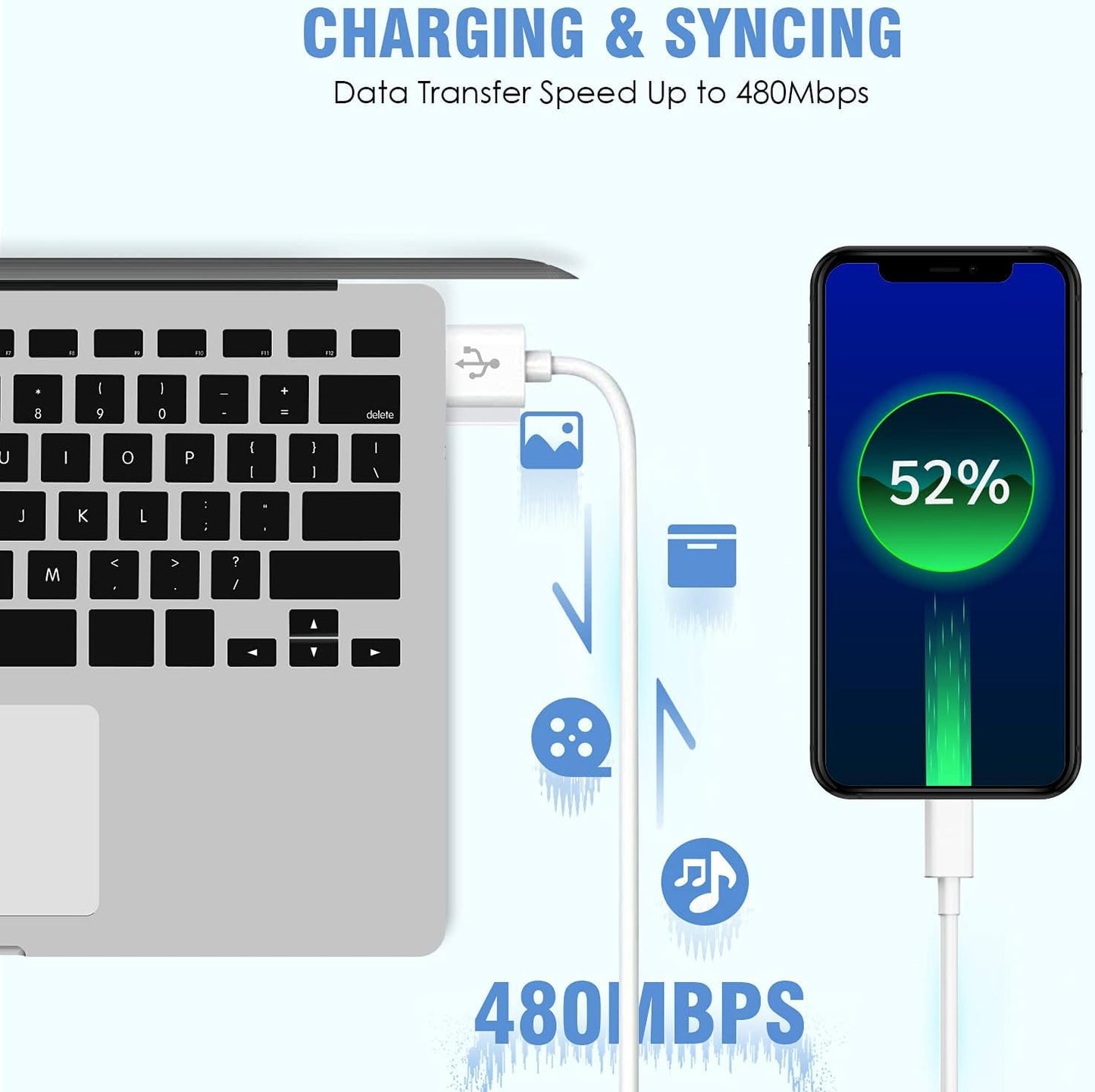 iPhone Charger,2Pack 6FT USB Wall Charger Fast Charging USB Cable Charging Cube Travel Plug Block with 6Foot Fast Cuble Lightning Cable Cord…