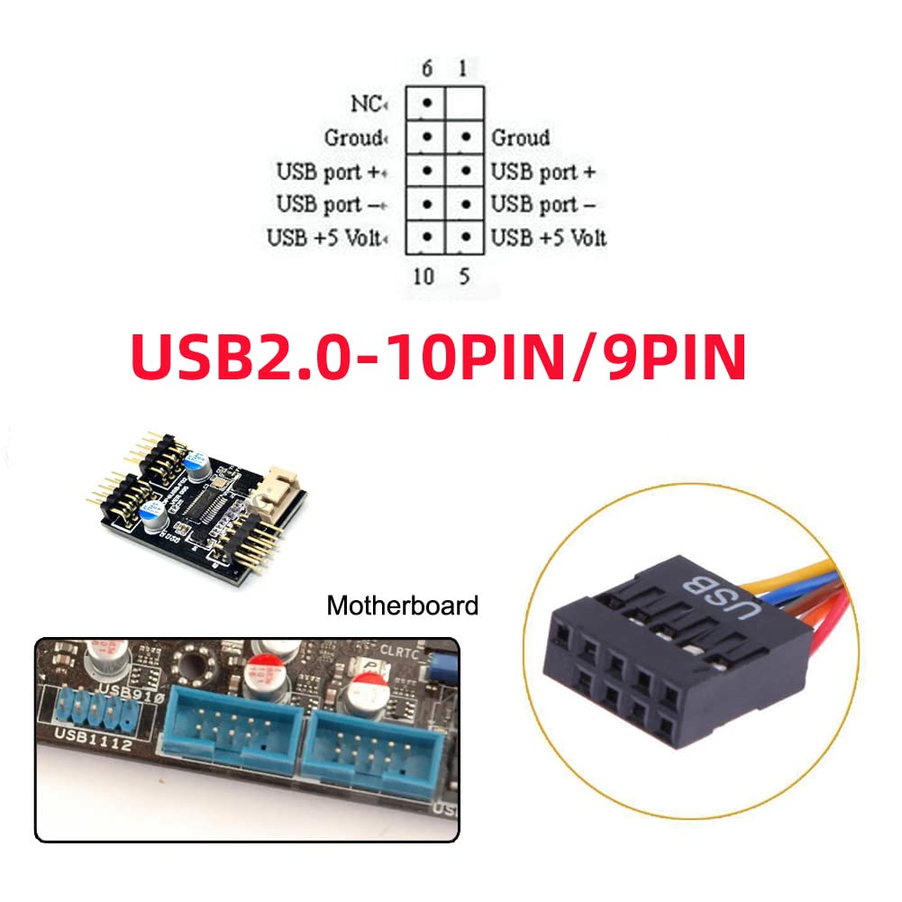 Chenyang 9Pin Motherboard Header 1 to 2 USB 2.0 Port Multiplier Panel Cable 40cm with 80mm PCI Bracket