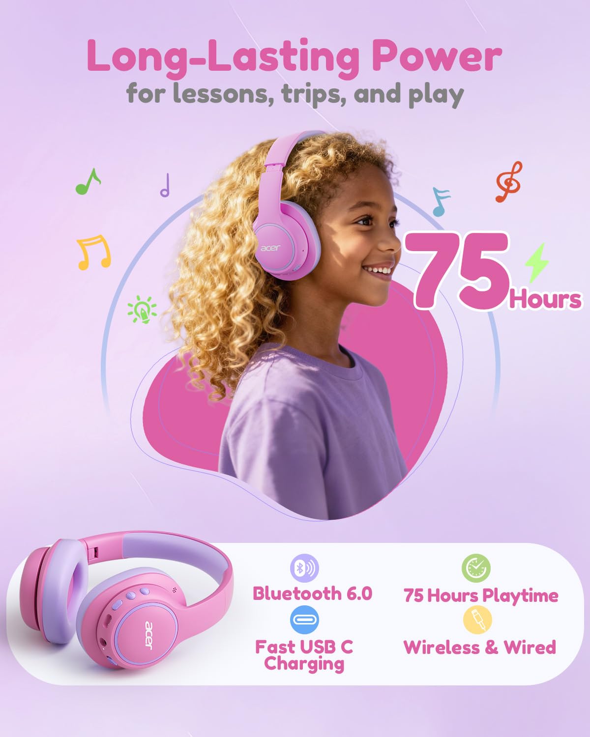 Acer OHR702 Kids Bluetooth Headphones for School with Built-in Mic,Over-Ear