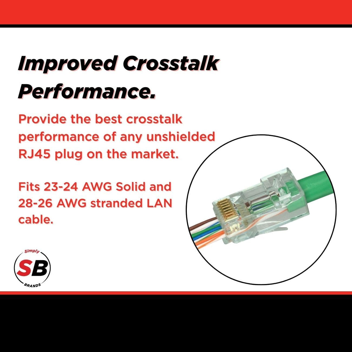 Simply45 Unshielded Pass-Through RJ45 Modular Plug