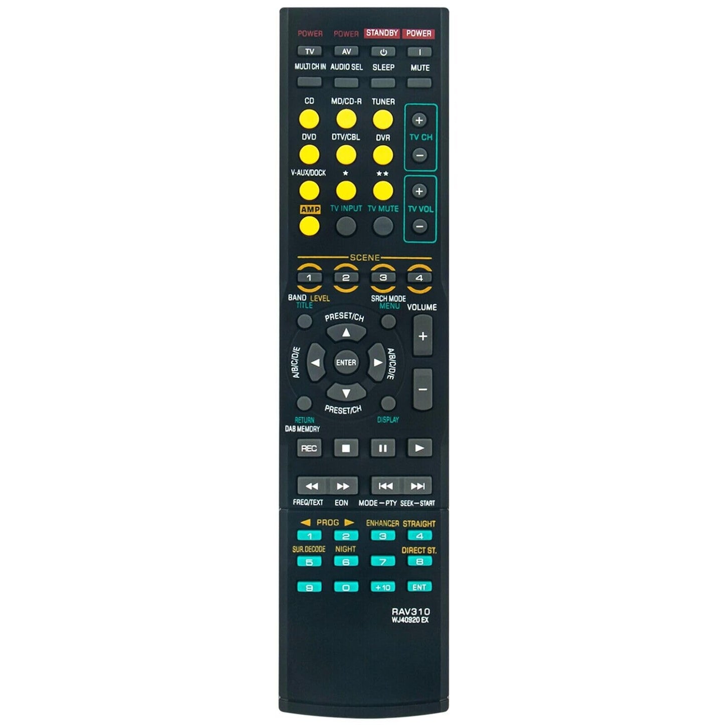 NTQinParts Replacement Remote Control Controller for Yamaha RX-V661 7.1 Channel Home Theater AV Receiver