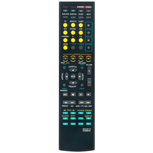 NTQinParts Replacement Remote Control Controller for Yamaha RX-V661 7.1 Channel Home Theater AV Receiver
