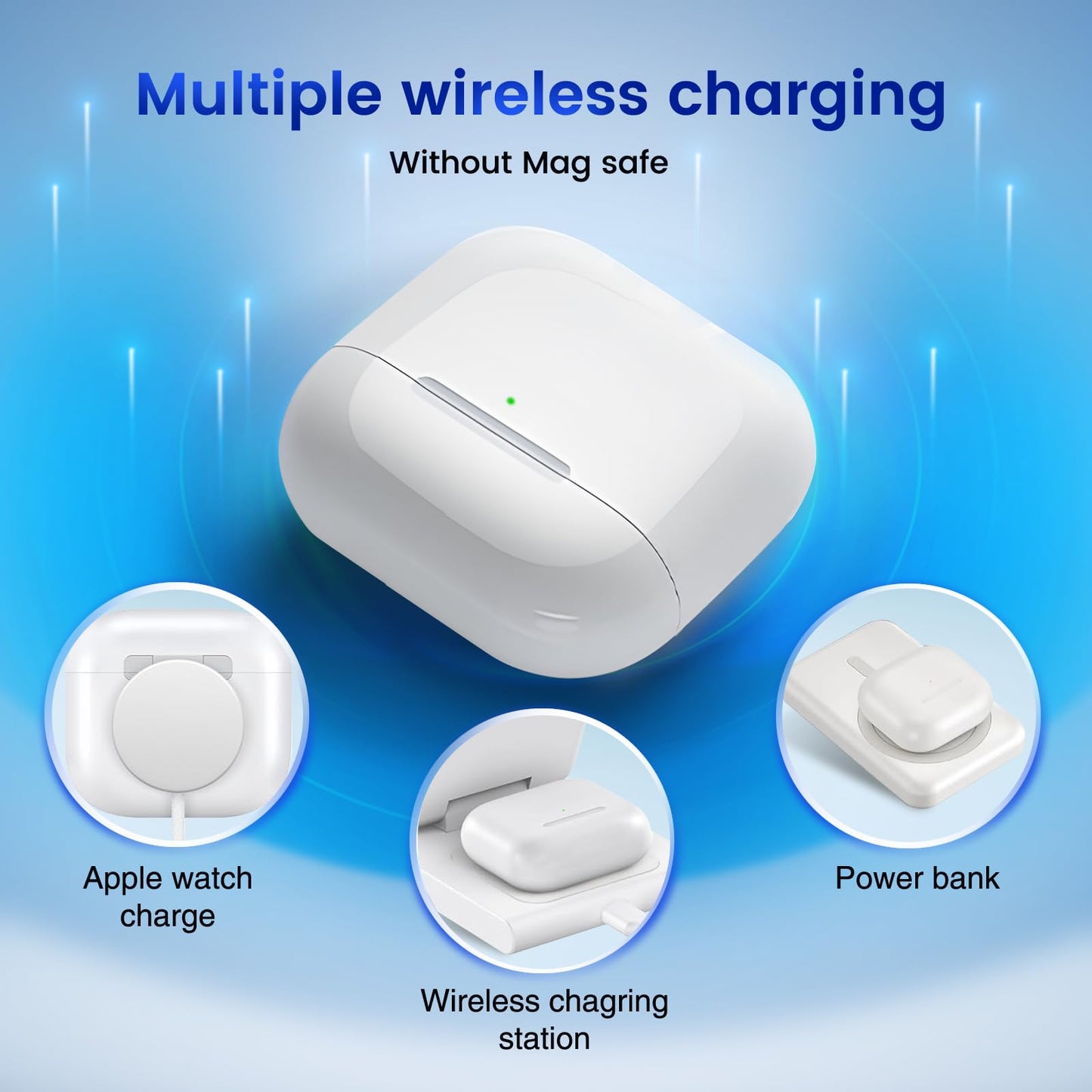 Wireless Charging Case Only for AirPods 4 USB C Prot, Replacement Cases Compatible with AirPod 4 Gen Charger Case Type-c (No Earbuds) (for Airpods 4)
