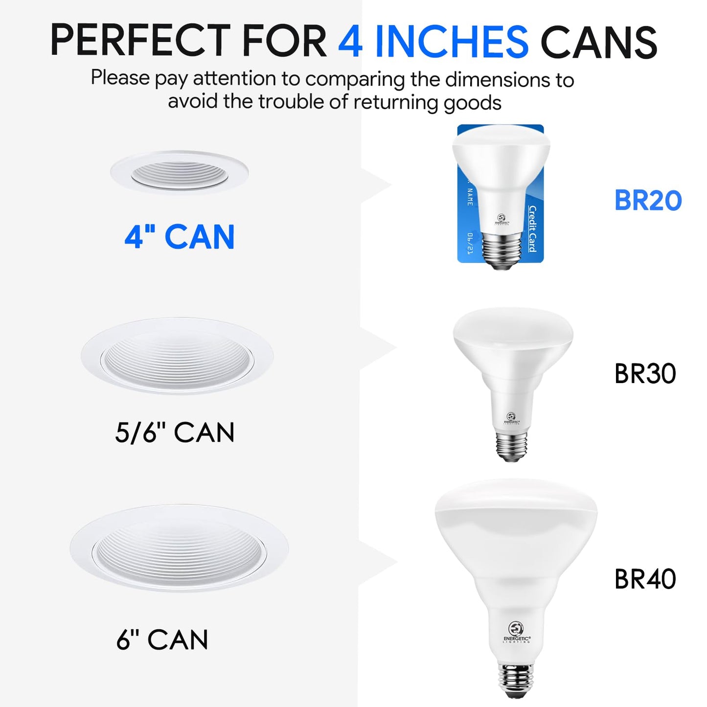Energetic BR20 LED Bulb R20 Dimmable 5000K Daylight 45W Equivalent to 6.5W, Recessed Can Light Bulbs, Kitchen Ceiling Lights, E26 500 Lumen LED Flood