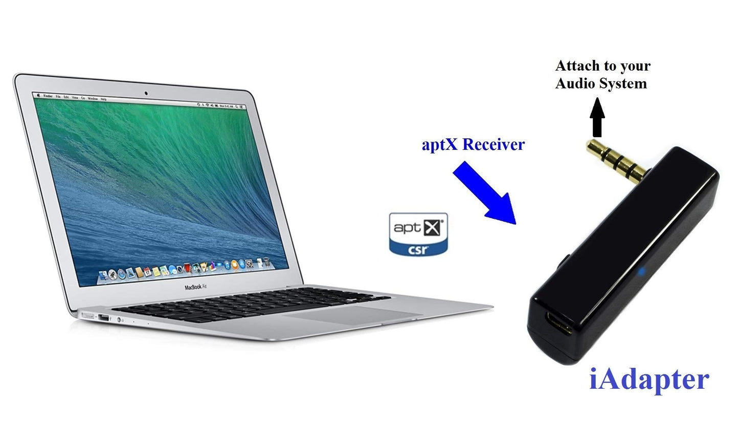 KOKKIA iRECEIVER : aptX Bluetooth Receiver. Works with Bluetooth Stereo iPods/iPhones/iPads, Android/Windows/Samsung Smartphones/Tablets, PCs/Macs