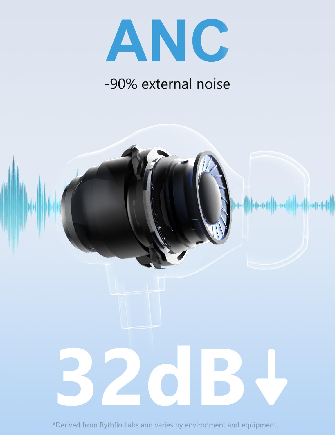 Active Noise Cancelling Headphones, Wireless In Ear Neckband Bluetooth Headphones with 3 AI Mics ENC, 60Hrs Playtime, V5.3 Magnetic Earbuds…