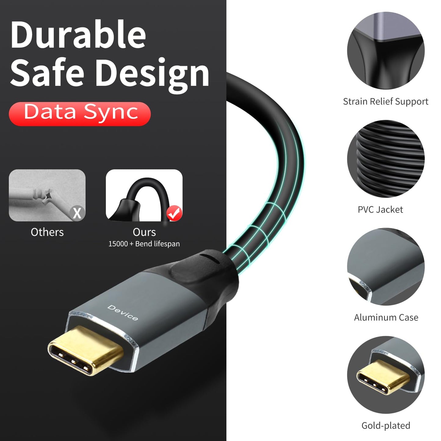 GOSYSONG USB 3.0 A to C Data Transmission Cable 20ft, 5Gbps Super Speed USB 3.0 Cable Compatible with VR,Xbox,Laptop,Camera,Docking Station,SSD
