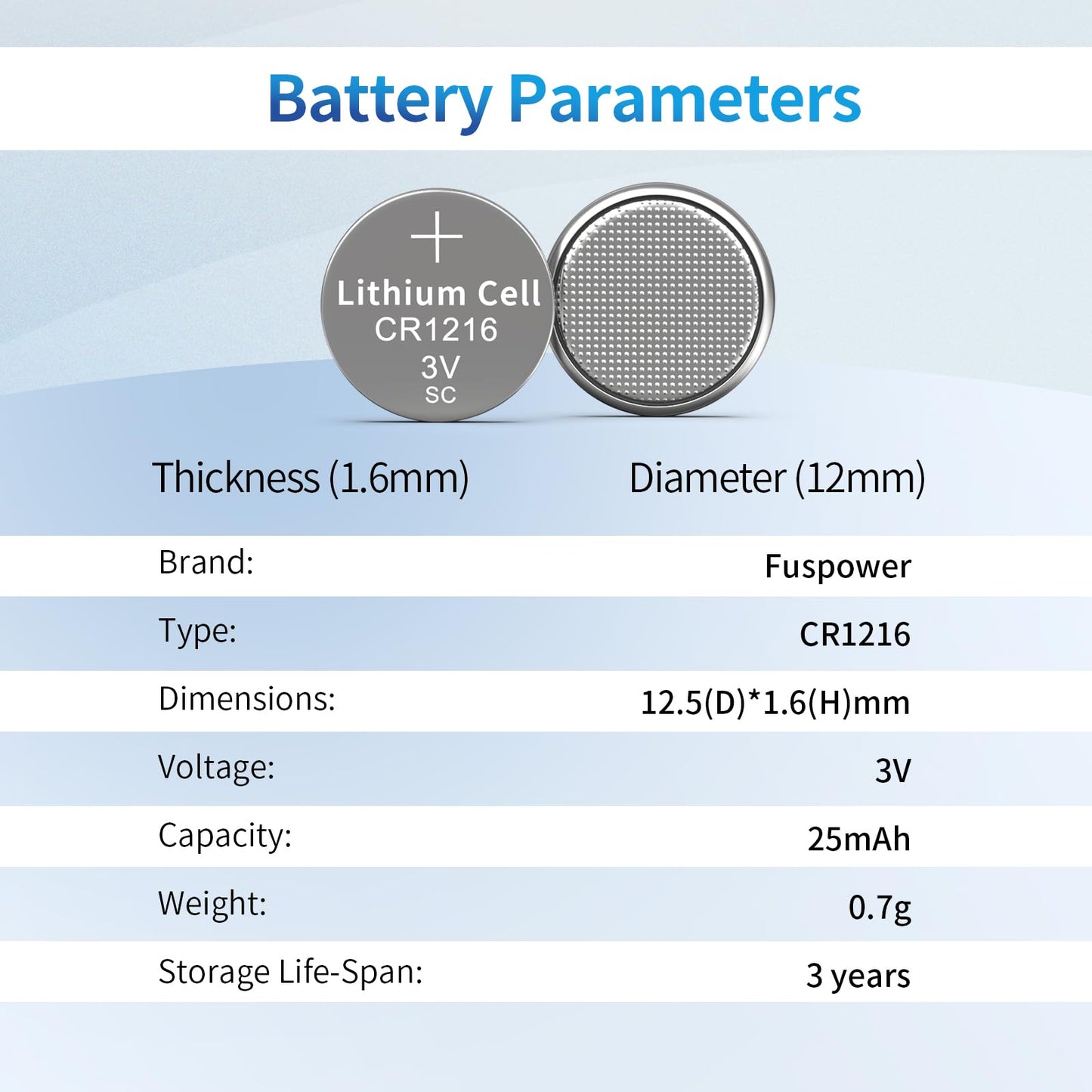 Fuspower CR1216 Watch Battery CR 1216 Battery 3V Lithium Button Cell Battery (5 Count (Pack of 1))