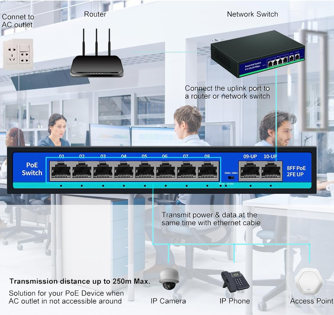 8 Port PoE Switch - 2 Uplink Ports, 120W, Fanless, Unmanaged, Metal Housing, IEEE 802.3af/at, Ideal for IP Cameras & PoE Devices