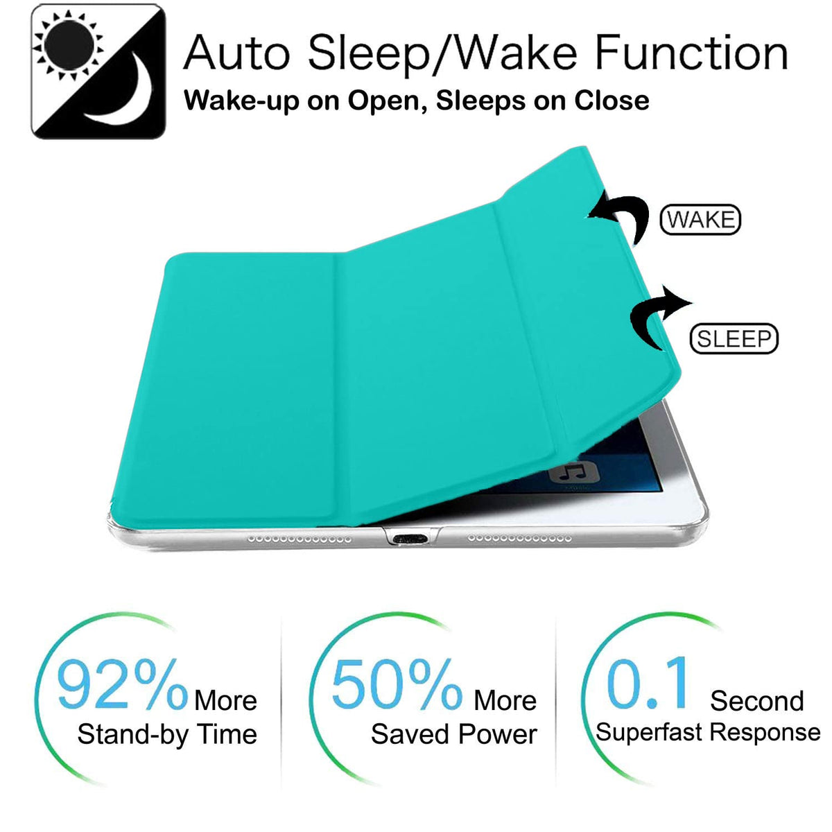DuraSafe Cases for iPad 7.9 Inch Mini 4th [ Mini 2015 4 Gen ] A1538 A1550 MK6K2LL/A MK6J2LL/A MK6L2LL/A MK9J2LL/A MK9H2LL/A MK9G2LL/A Ultra Slim Smart