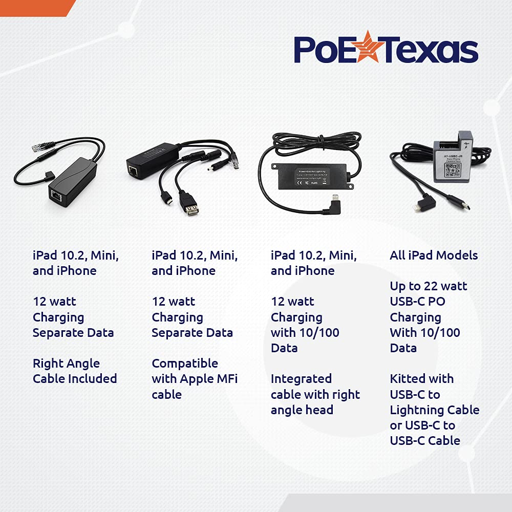 PoE Texas Ethernet to Lightning Adapter - 12 Watt Power and Data for iPad Tablets, iPhone - 802.3af PoE Splitter for POS, Kiosks, Digital Signage