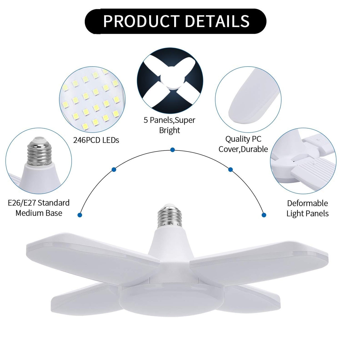 MACGO (2 Pack) LED Garage Lights, 60W Trilights Ceiling, High Low Bay Deformable Adjustable 4 Led Light Bulbs 6000LM 6000K, Screw in Tribright Garage