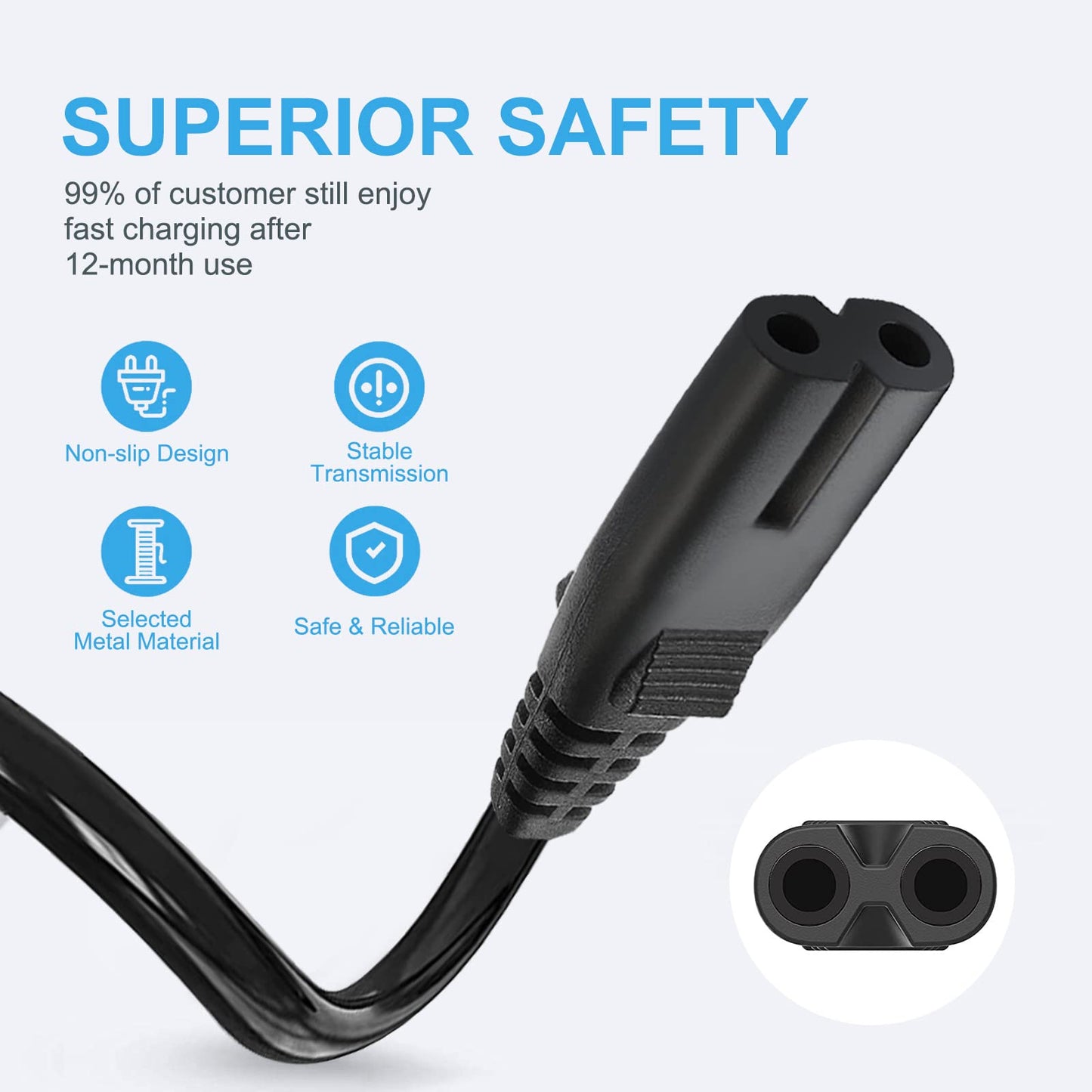 10Ft 2 Prong AC Power Cord Plug for ONN. 100008734 100008736, ONN TV, JBL PartyBox 100 200 300 1000 310 710 1000 On-The-Go Bluetooth Speaker ION Game