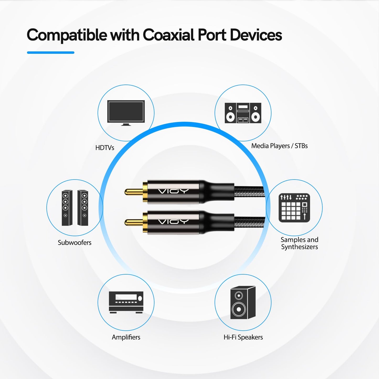 VIOY Coaxial Digital Audio Cable (6.6 FT), [Gold-Plated & Braided] Subwoofer Cable RCA Male to Male HiFi 5.1 SPDIF Stereo Audio Cable for Home
