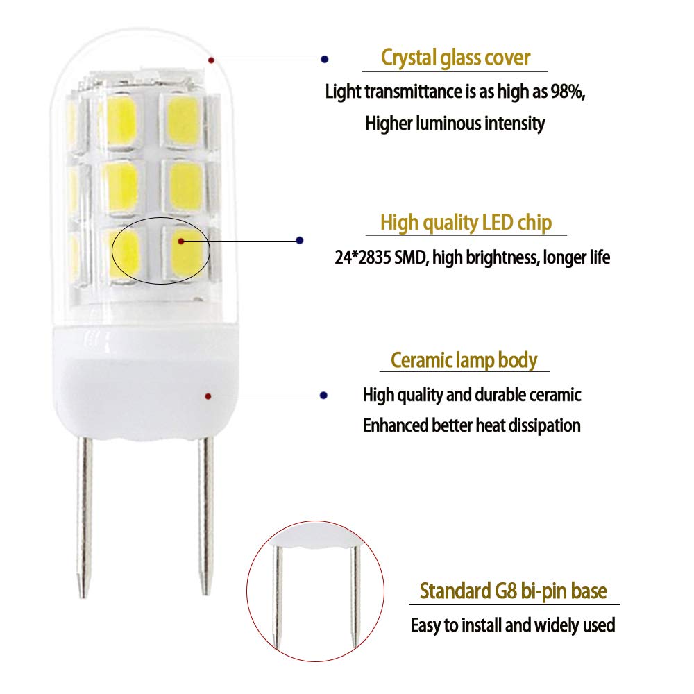 G8 Led Bulbs,35W Halogen Replacement Bulb, Dimmable 120V 3.5W Led, G8 Bi-Pin Bulb Led, White 6000K,for Light Fitting, Under Counter Kitchen Lighting