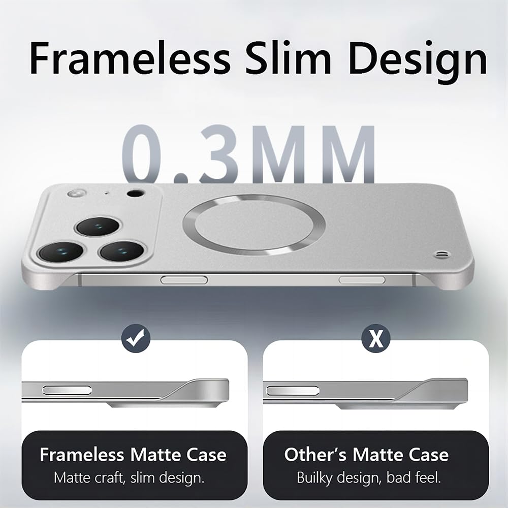 YAOZOCASE for iPhone Case,Luxury Magnetic Metal Gloss Matte Ultra Thin Frameless,Compatible with Magsafe Slim Hard PC Protection Shockproof Phone Case