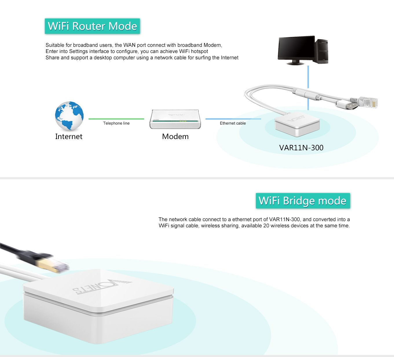 Mini WiFi Router VAR11N-300 Portable WiFi Bridge Hotspot 300Mbps Travel WiFi Repeater