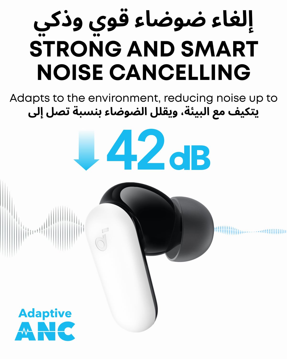 Soundcore P30i by Anker Noise Cancelling Earbuds, Strong and Smart Noise Cancelling, Powerful Bass, 45H Playtime, 2-in-1 Case and Phone Stand, IP54