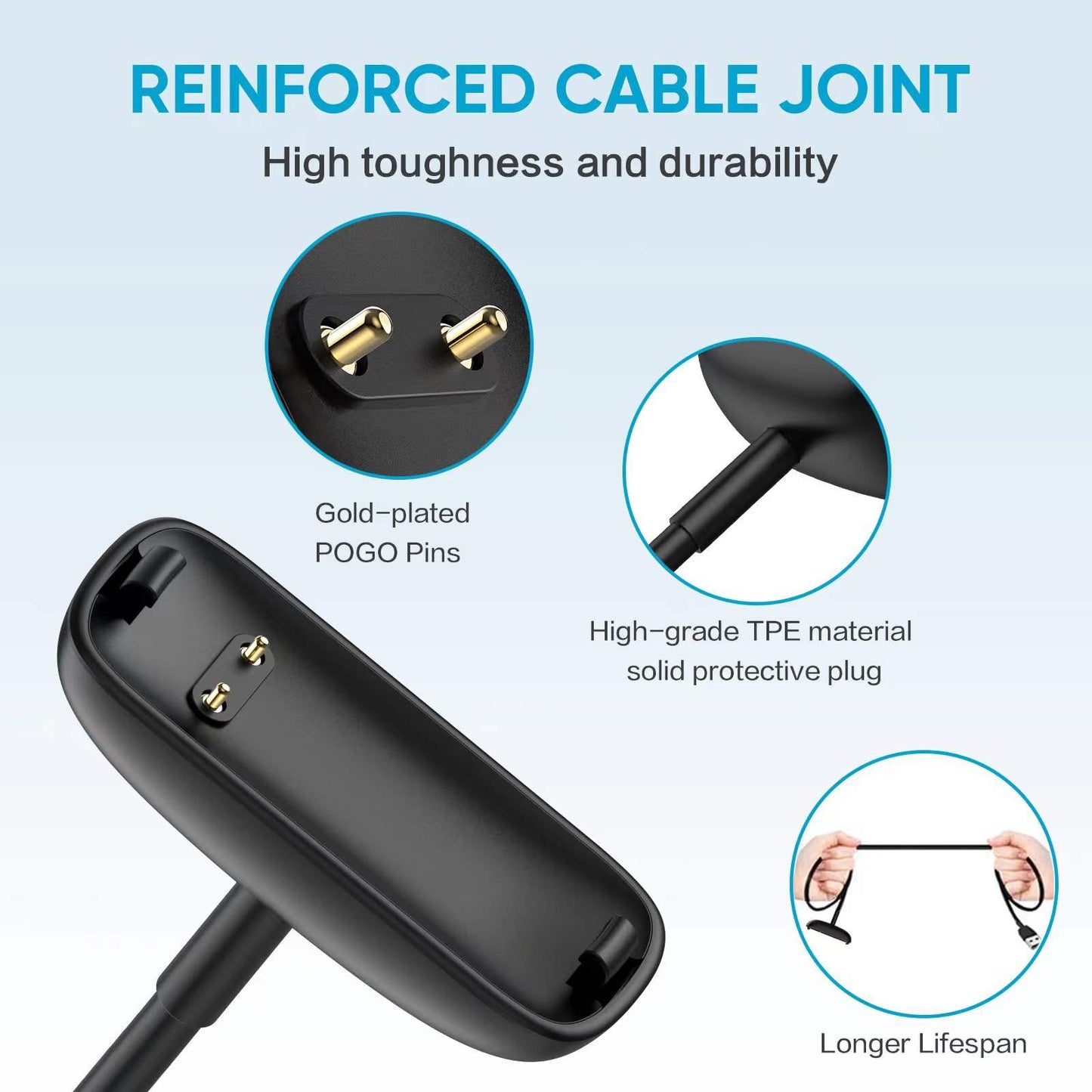EEweca [2-Pack] Charger Cable for Fitbit Inspire 3 (3.3 ft/1.0 ft)