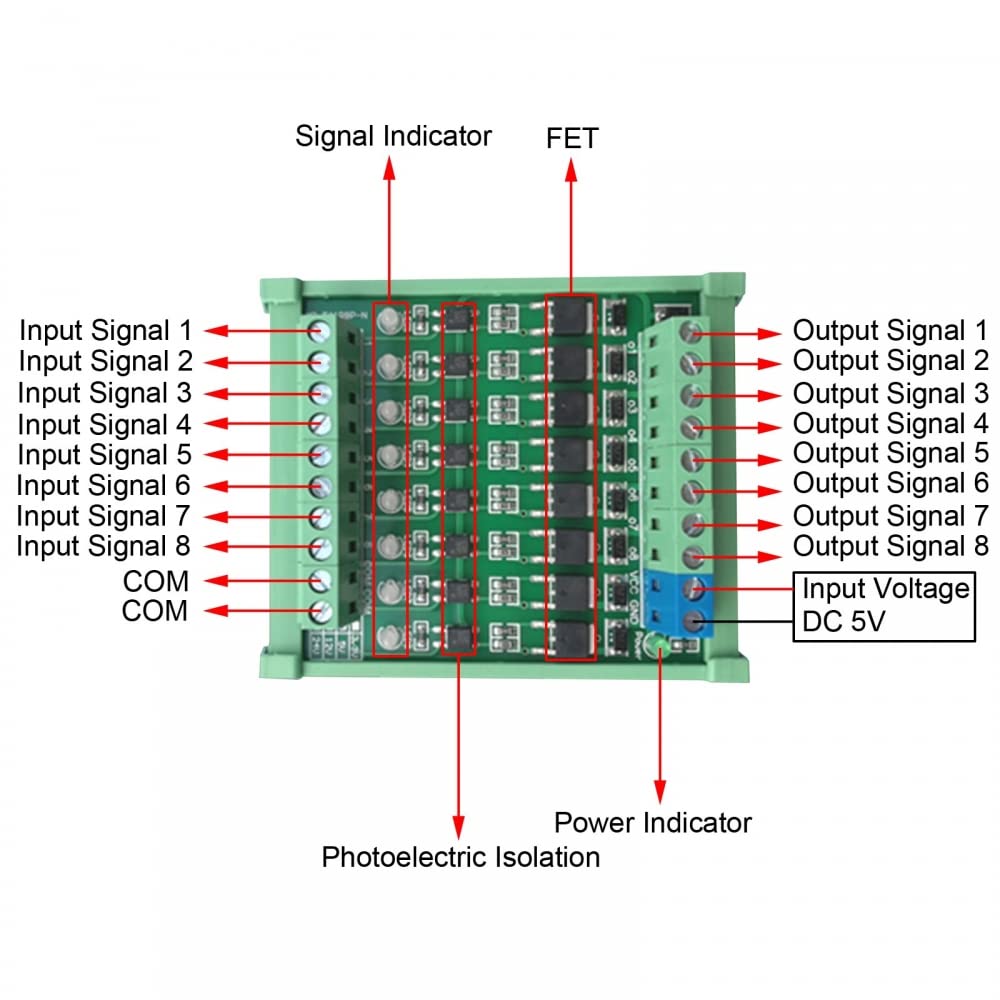 8-Channel PLC Amplifier Circuit Board, PLC Amplifier Circuit Board DC 3.3V/DC 5V Optocoupler Isolated Module