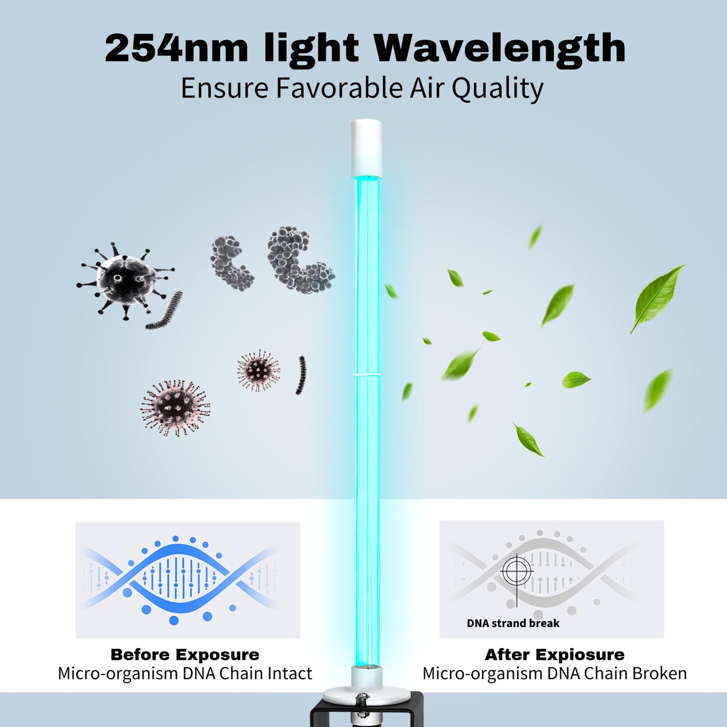 AIRBABY 14" 18W HVAC ÜVC Light Replacement Bulb, Compatible with APCO Mag15 Systems and Other AC HVAC Systems, OEM Quality One-Year Warranty