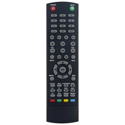 RTU7877 Remote Control for RCA TV Remote, Used in The Living Room or Room, No Programming or Pairing Needed, Replacement TV Remote Compatible Models