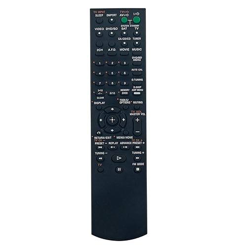 New RM-AAU025 Remote Control Replaced Compatible with Sony Home Theater System HT-DDWG700