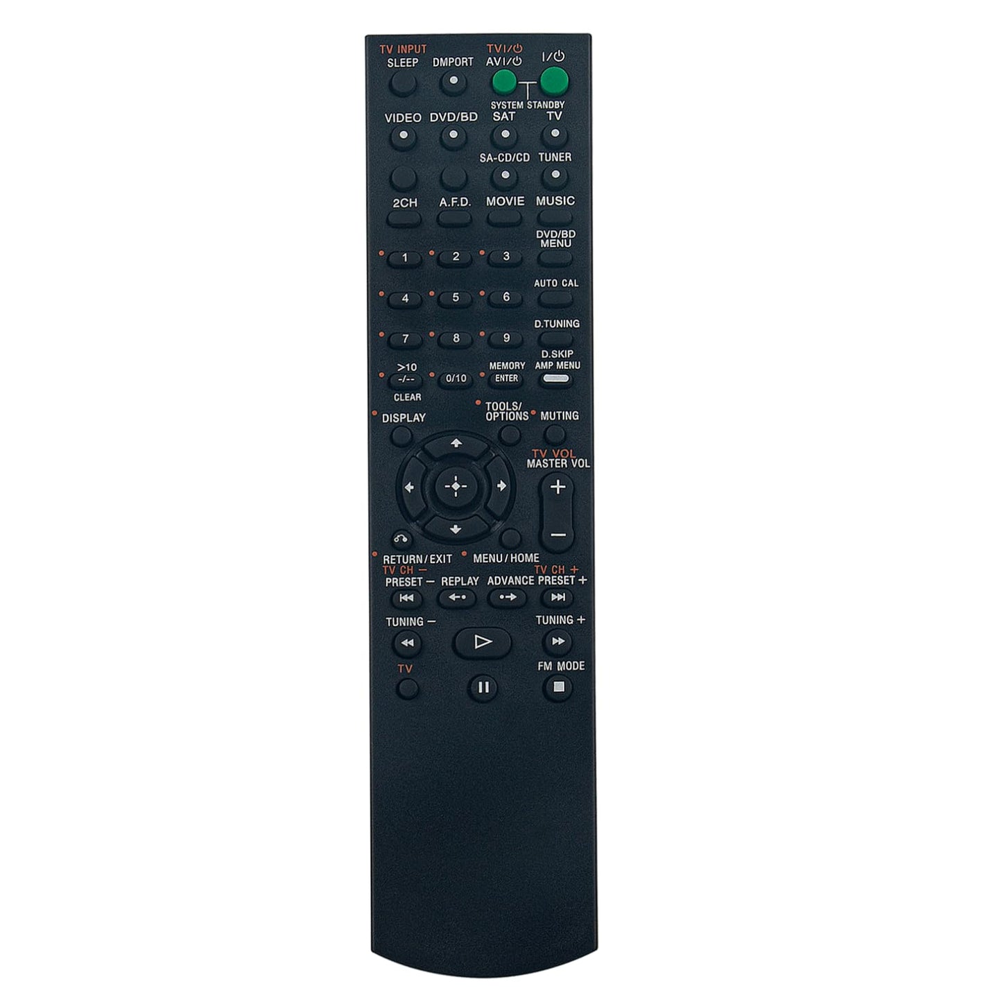 New RM-AAU025 Remote Control Replaced Compatible with Sony Home Theater System HT-DDWG700