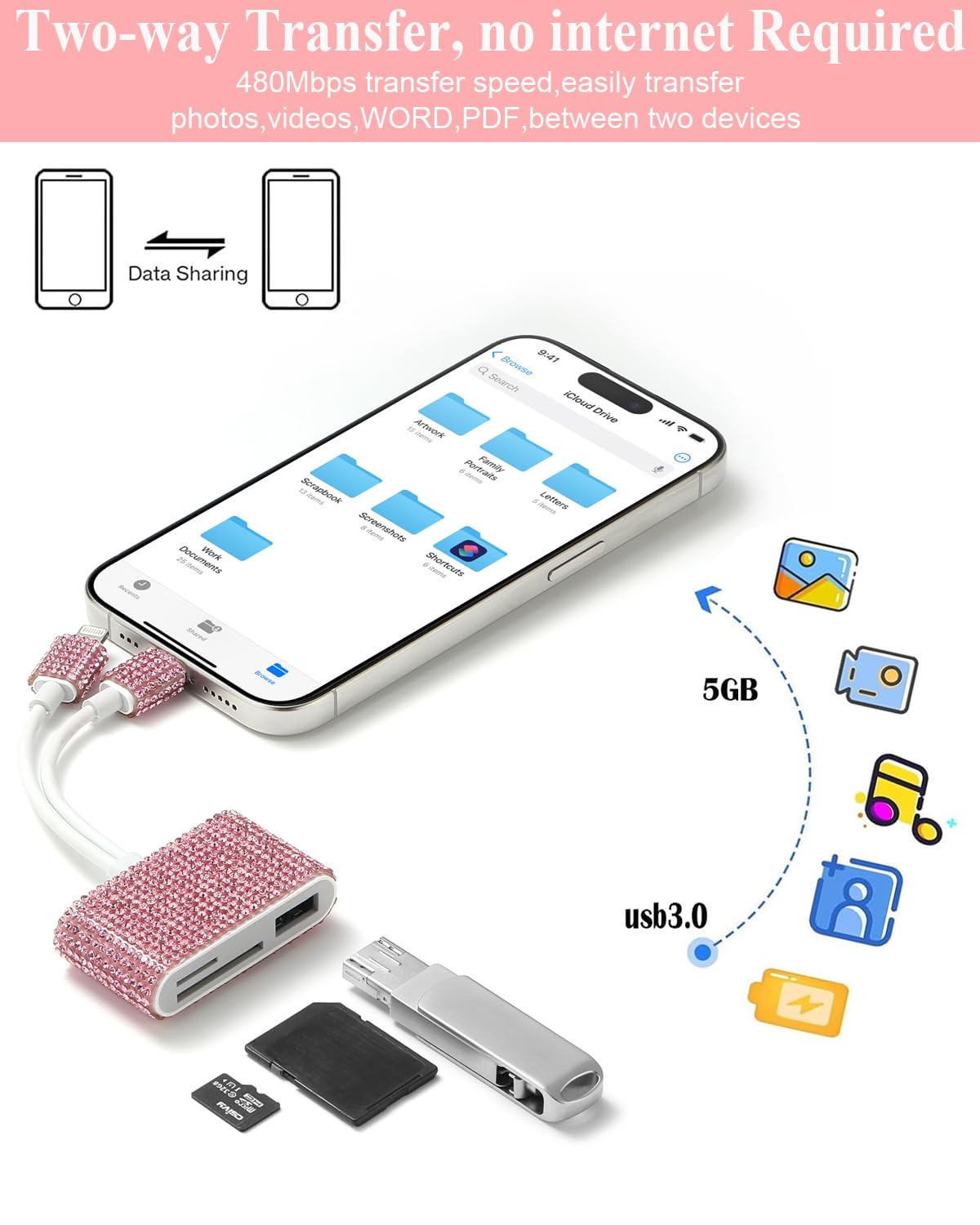 SPOODOR SD Card Reader for iPhone, Trail Camera Card Reader for Game Hunting Photos, Dual Connector (Lightening & USB-C) SD Card Reader for iPhone 17