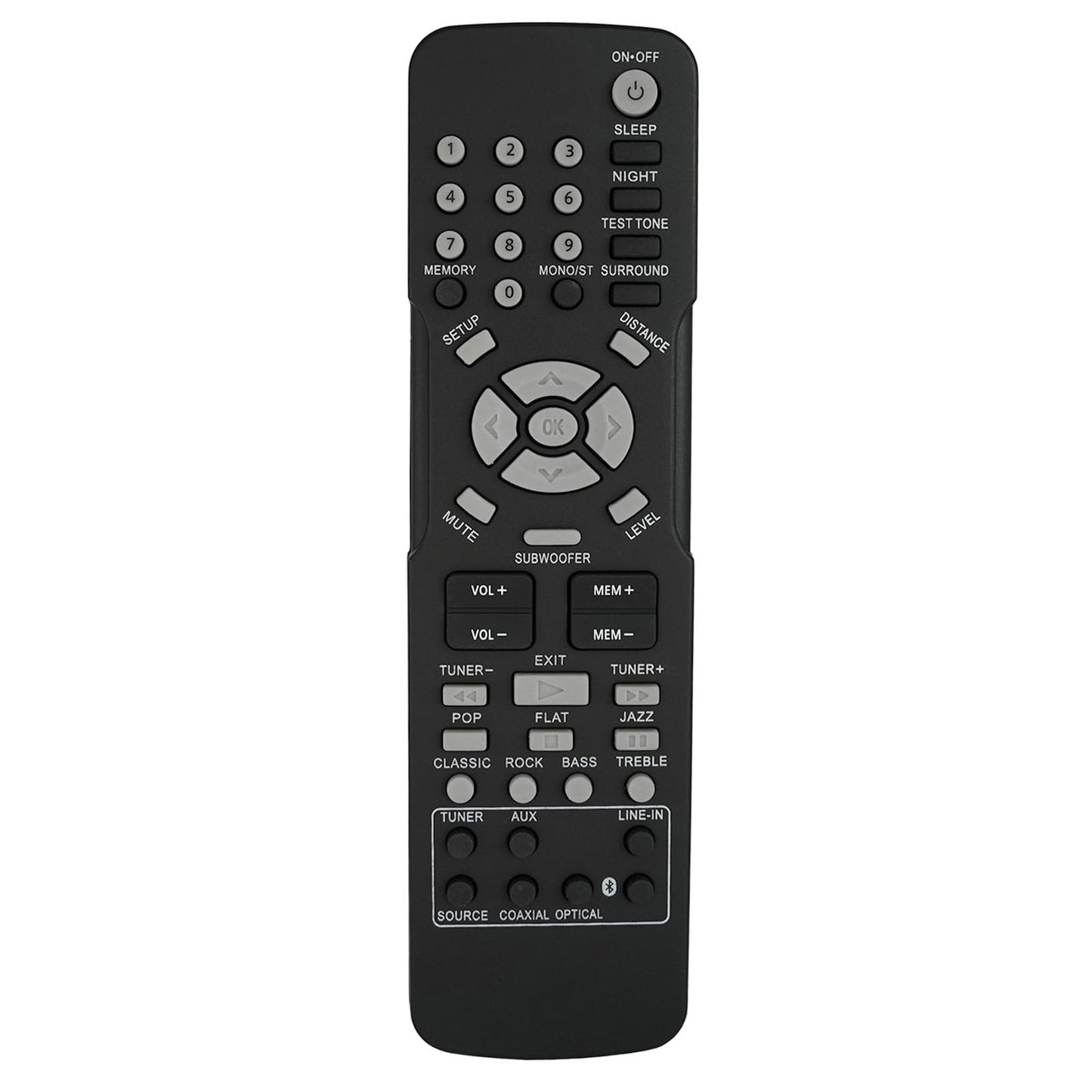 Replacement Remote Control Compatible for RCA Surrond Sound Home Theater System RT2781BE RT2781 RT2781HB