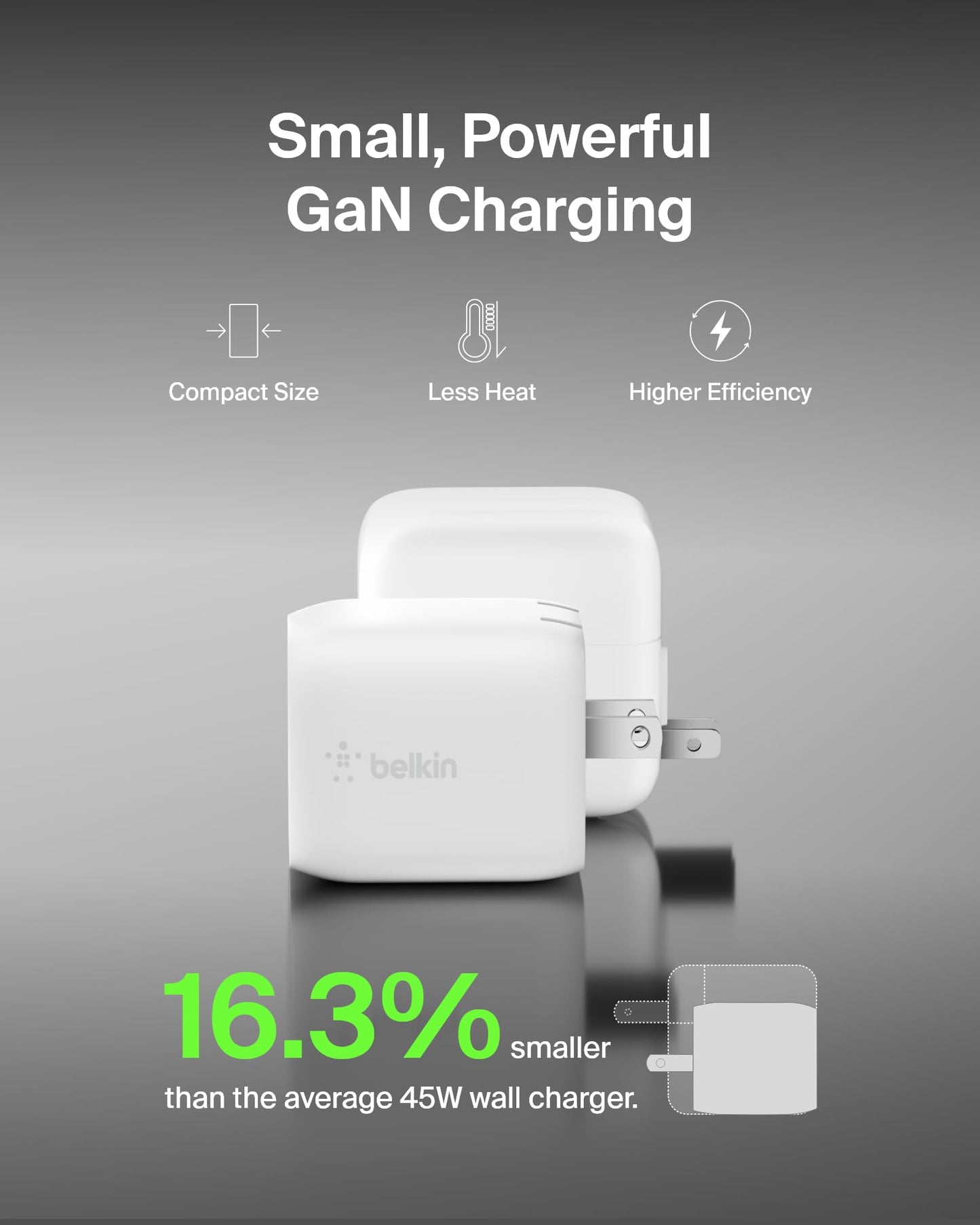 Belkin 45W Dual USB C Charger Block, Super Fast Charging PD3.0 w/ GaN Technology - Samsung Galaxy S25, Apple iPhone 17, Air, Pro, Pro Max, iPad