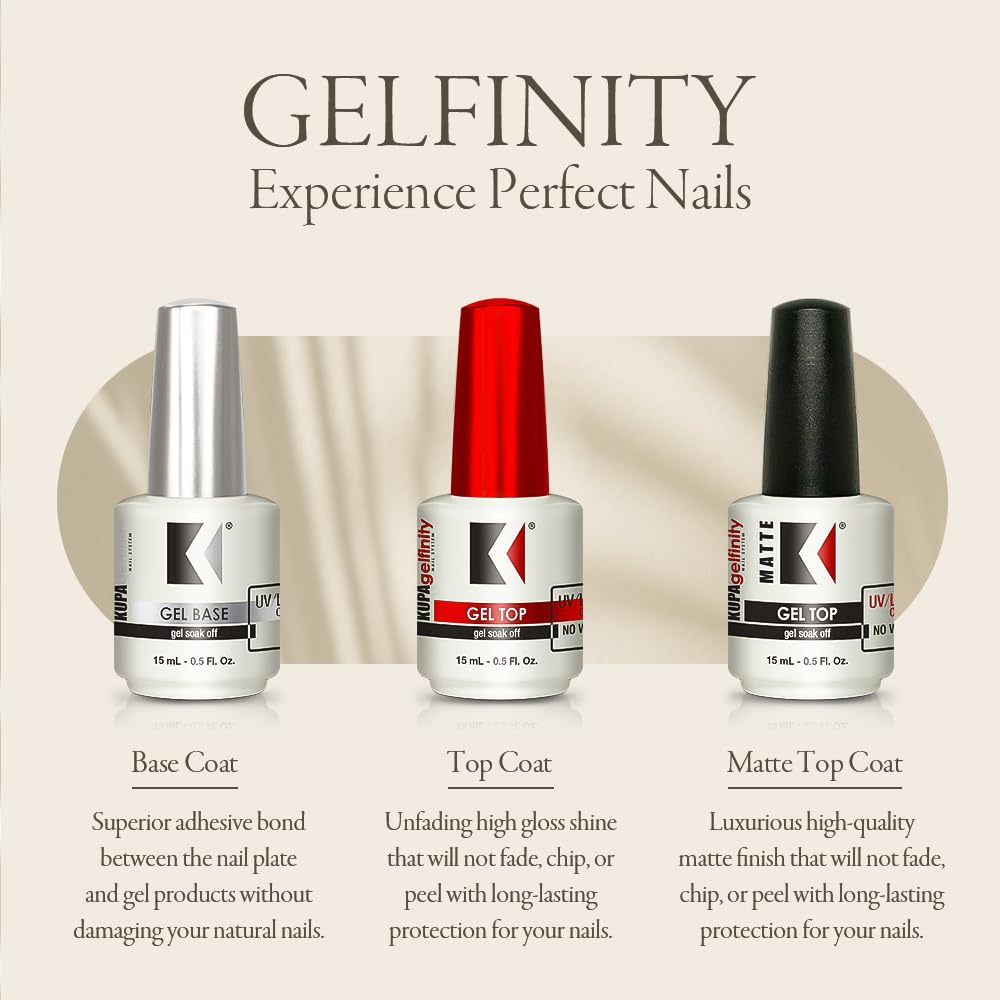 KUPA GelFinity - Soak Off Gel - Top Coat Glossy Finish (No-Wipe) 0.5 Fl Oz