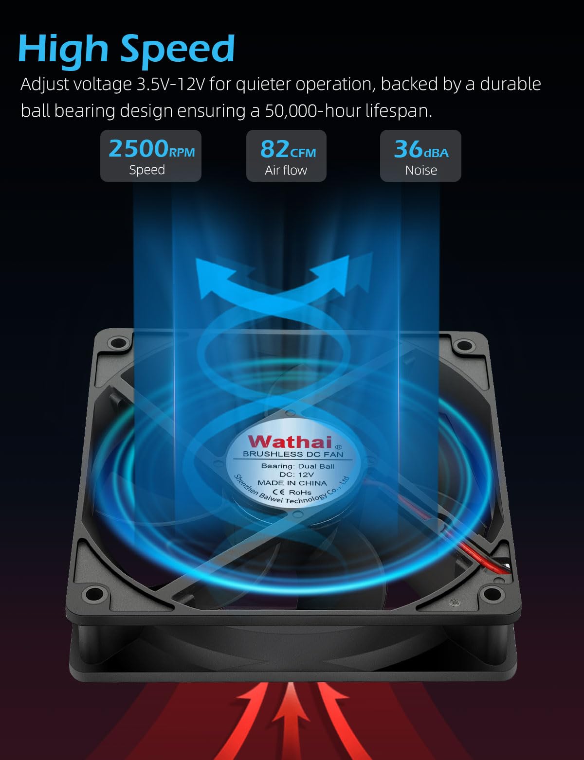 Wathai 120mm x 25mm 12V DC Brushless Cooling Fan Dual Ball High Speed 2Pin for Computer Case Cooler