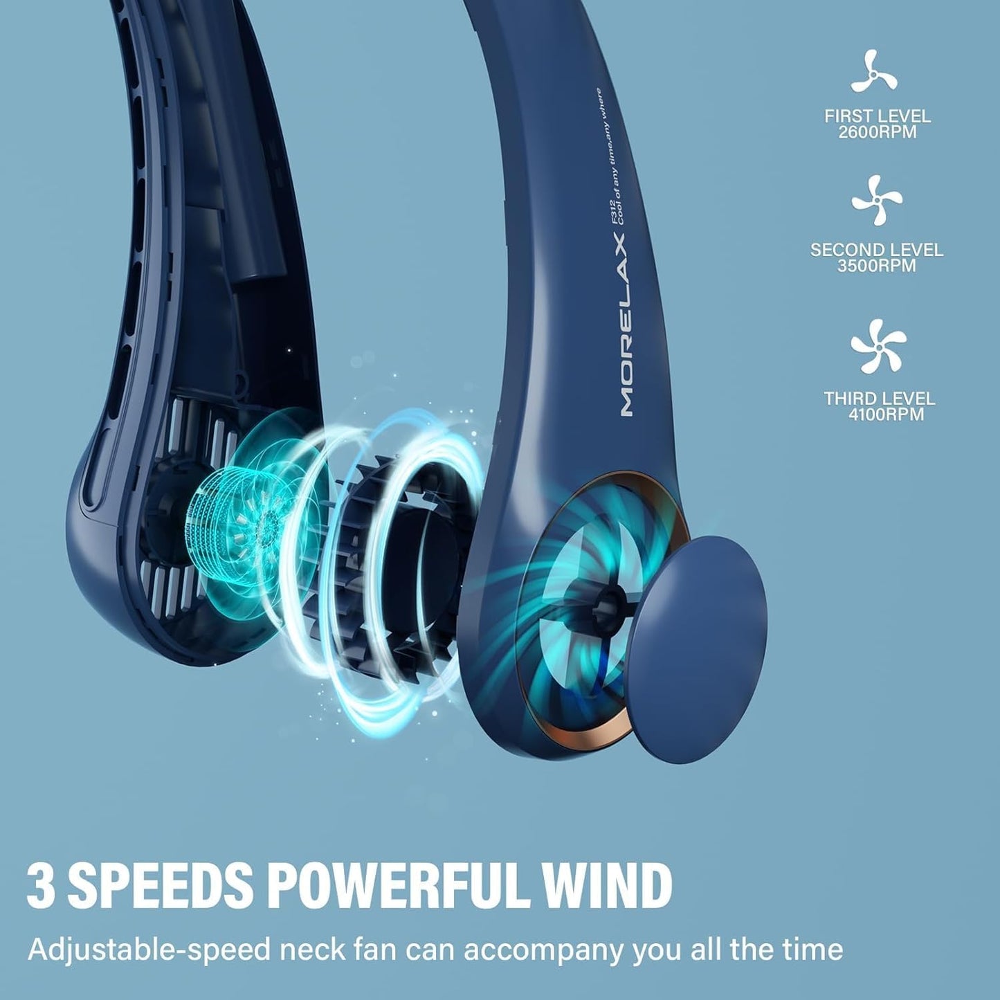 Neck Fan, USB Rechargeable Personal Fan,Hand Free Bladeless Portable Fans,4000 mAh, 3 Speeds,Large Air Faster softer 360° Cooling, Ultra Quiet,Gift