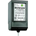 Square D by Schneider Electric HOM2175SB Homeline SurgeBreaker Surge Protective Device Takes 2 Load Center Spaces (Pack of 1)