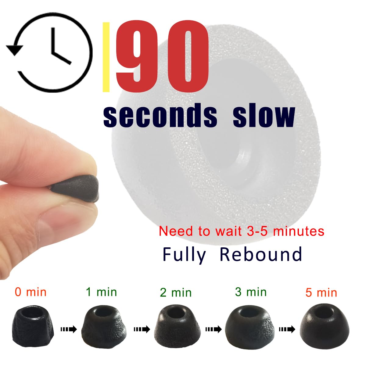 Memory Foam Ear Tips for Samsung Galaxy Buds 2 / Buds FE/Buds+, 3 Pairs S/M/L Replacement Galaxy Earbuds Tips, Noise Isolating Comfort Secure Fit