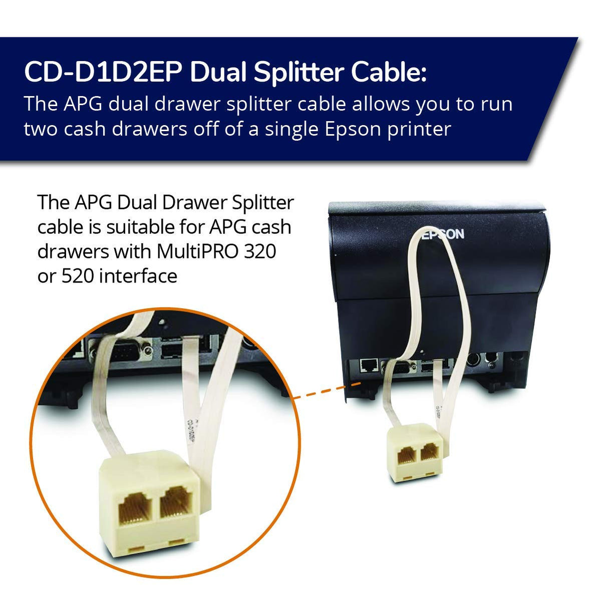 APG Printer Interface Cable | CD-D1D2EP | Dual Drawer Splitter Cable | RJ-12 Male Splitter Cable Cash Drawers with MultiPRO Interface | Compatible