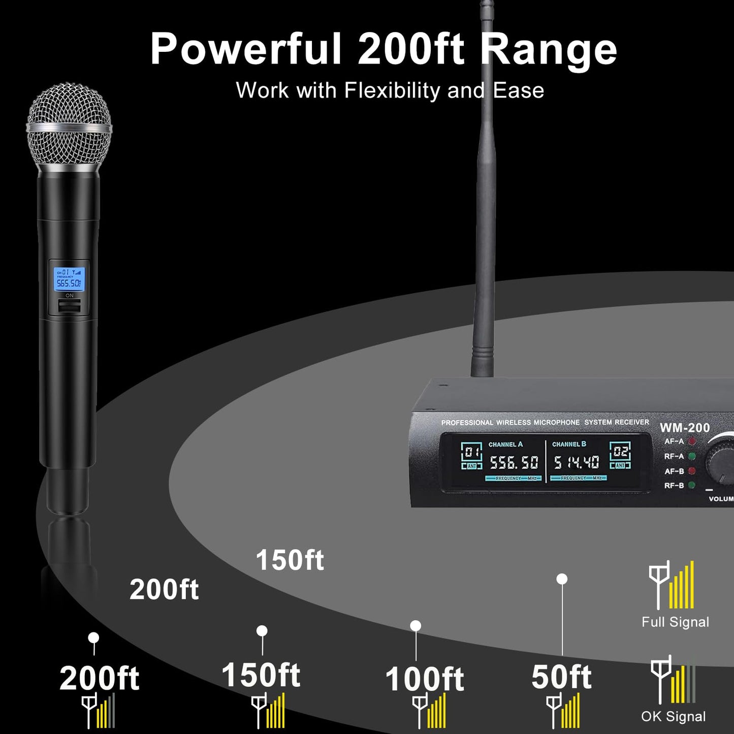 innopow Wireless Microphone System, Dual UHF Metal Cordless Mic Set, Long Distance 150-200Ft,16 Hours Continuous, Fixed Frequency, Use for Karaoke