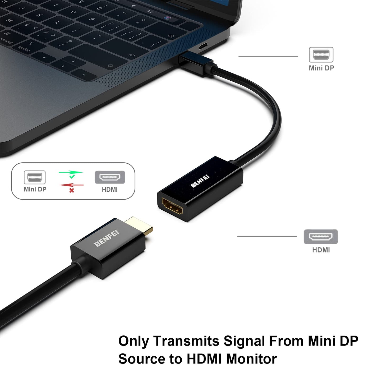 BENFEI Mini DisplayPort to HDMI Adapter 2 Pack, Mini DP(Thunderbolt) to HDMI Converter Gold-Plated Cord Compatible for MacBook Pro, MacBook Air, Mac
