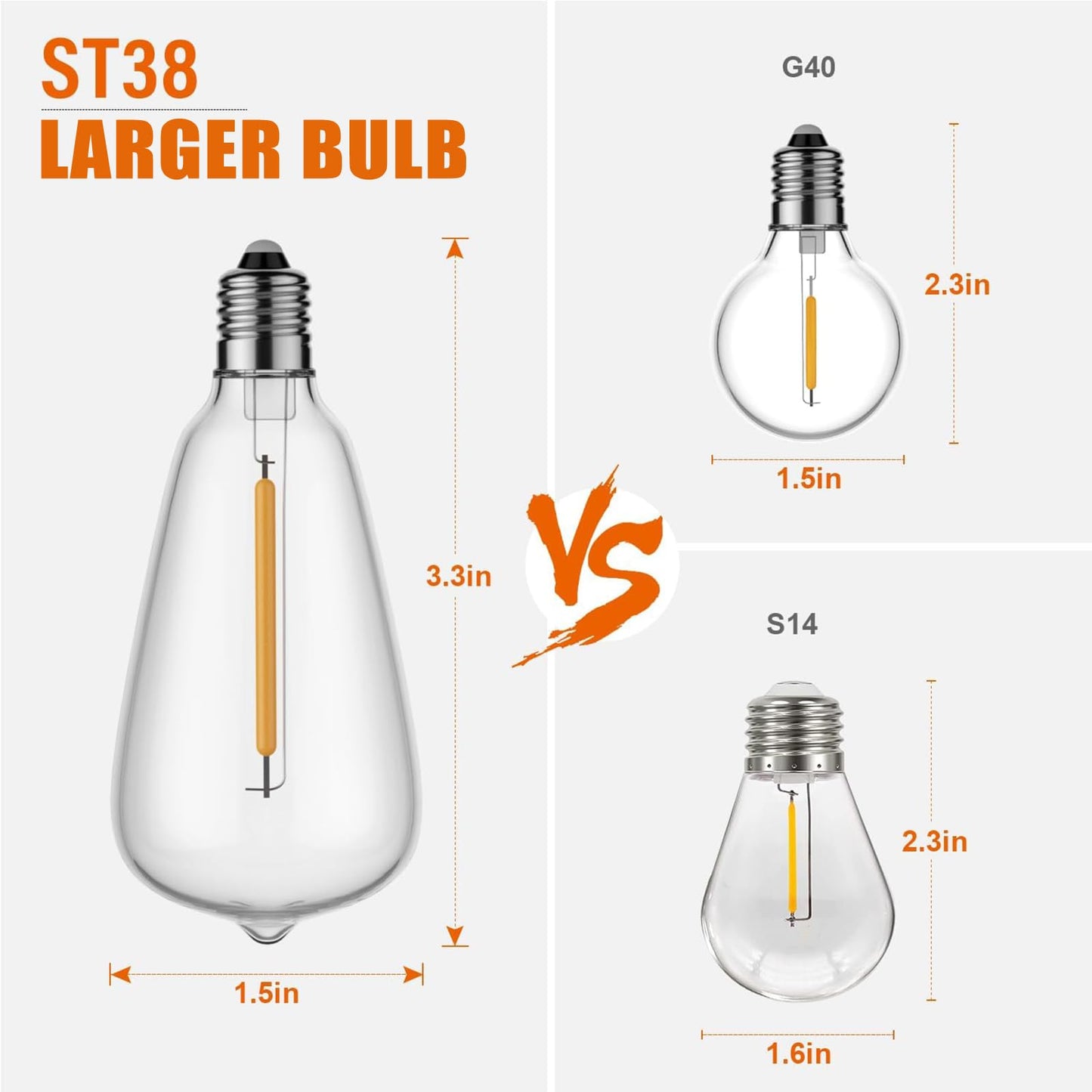 SEVSONSNZZ Outdoor String Lights 20FT - LED Waterproof Patio Lights Shatterproof ST38 Edison Bulbs, Connectable Hanging Vintage Lights for Outside