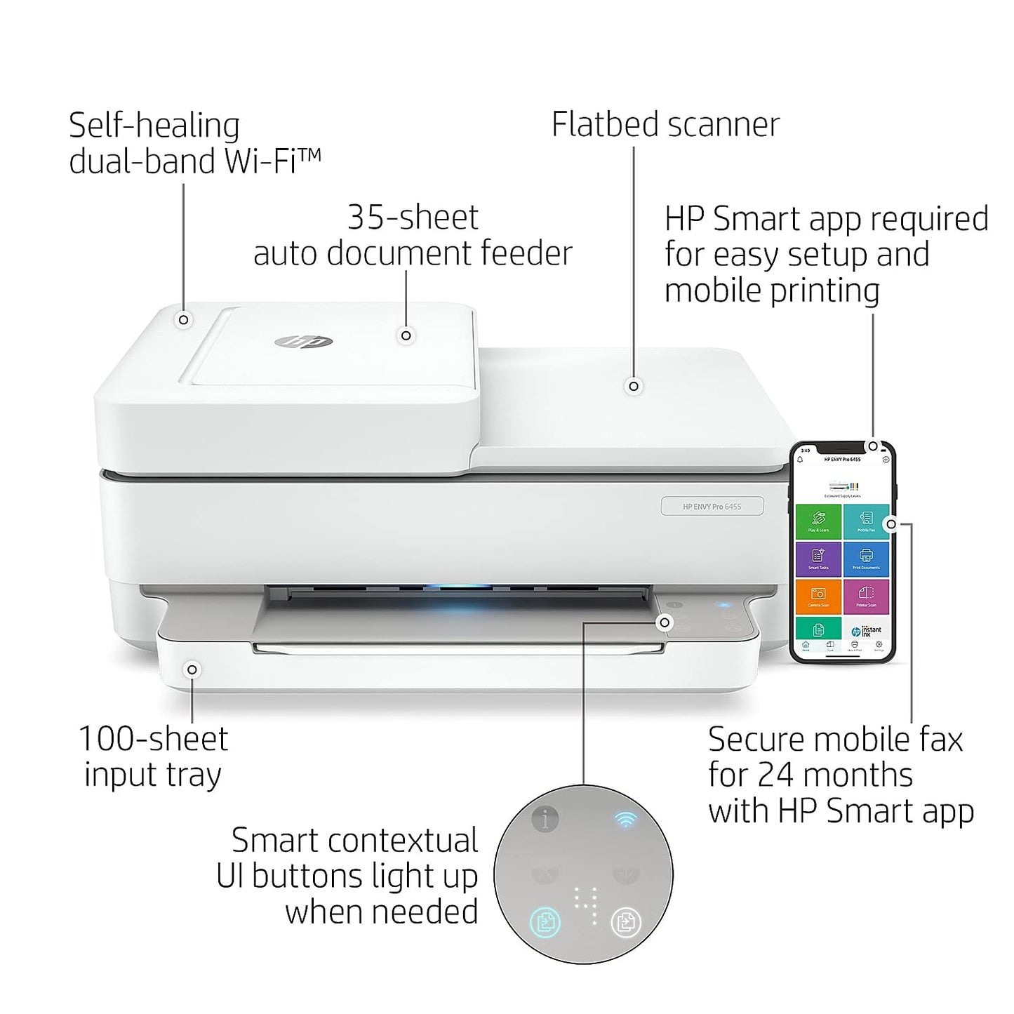 HP Envy Pro 6455 Wireless All-in-One Printer, Mobile Print, Scan & Copy, Auto Document Feeder, Instant Ink Ready, Works with Alexa (5SE45A)