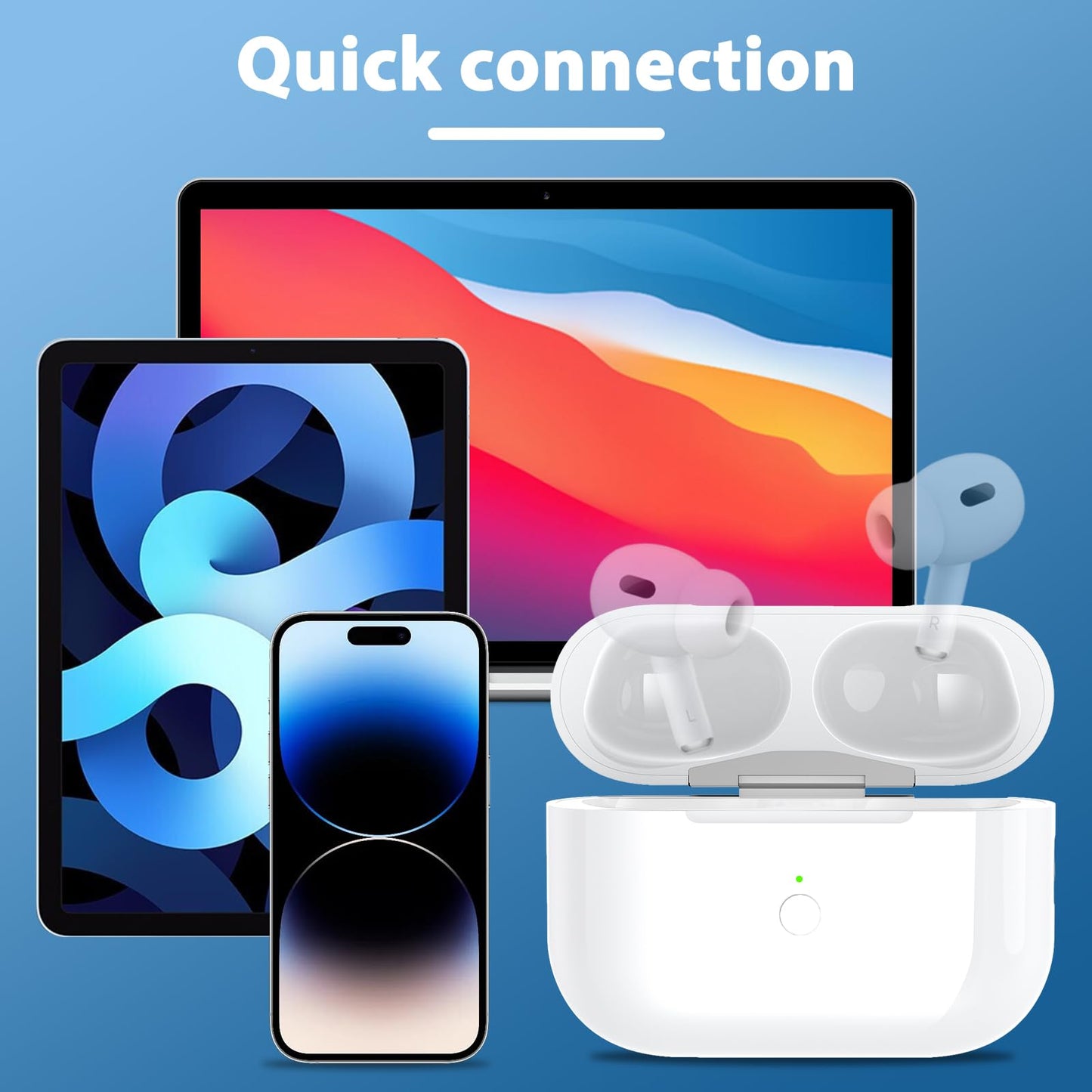 Wireless Charging Case Replacement Compatible with AirPod Pro 2nd & 1st Generation, AirPod Pro 2 1 Case with Bluetooth Pairing Sync Button,USB-C