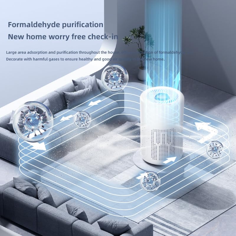 Desktop Air Purifier with Multiple Filtration, Negative Ion Technology, Formaldehyde Removal, Smoke and Odor Eliminator for Home and Office, White