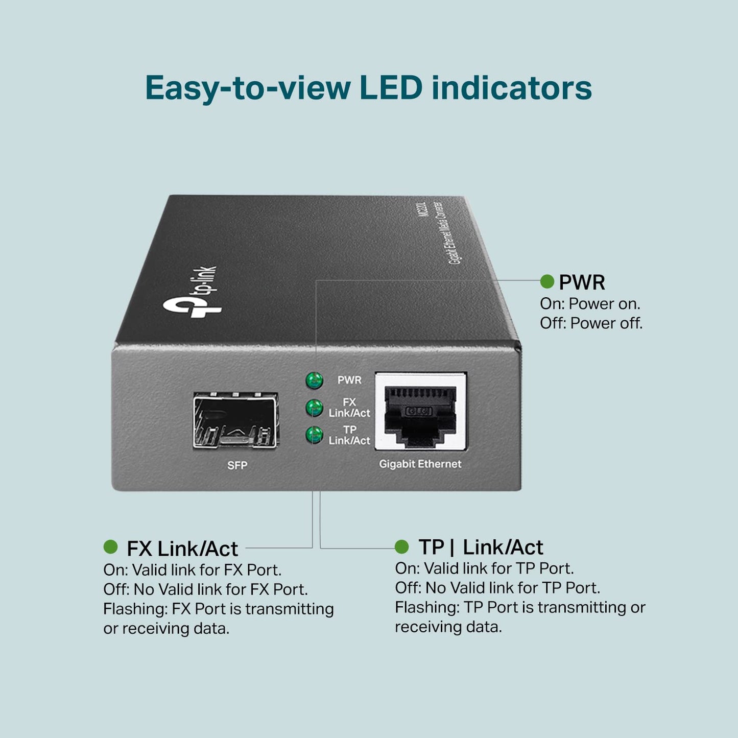 TP-Link MC220L | Gigabit SFP to RJ45 Fiber Media Converter | Fiber to Ethernet Converter | Plug and Play | Durable Metal Casing | Versatile