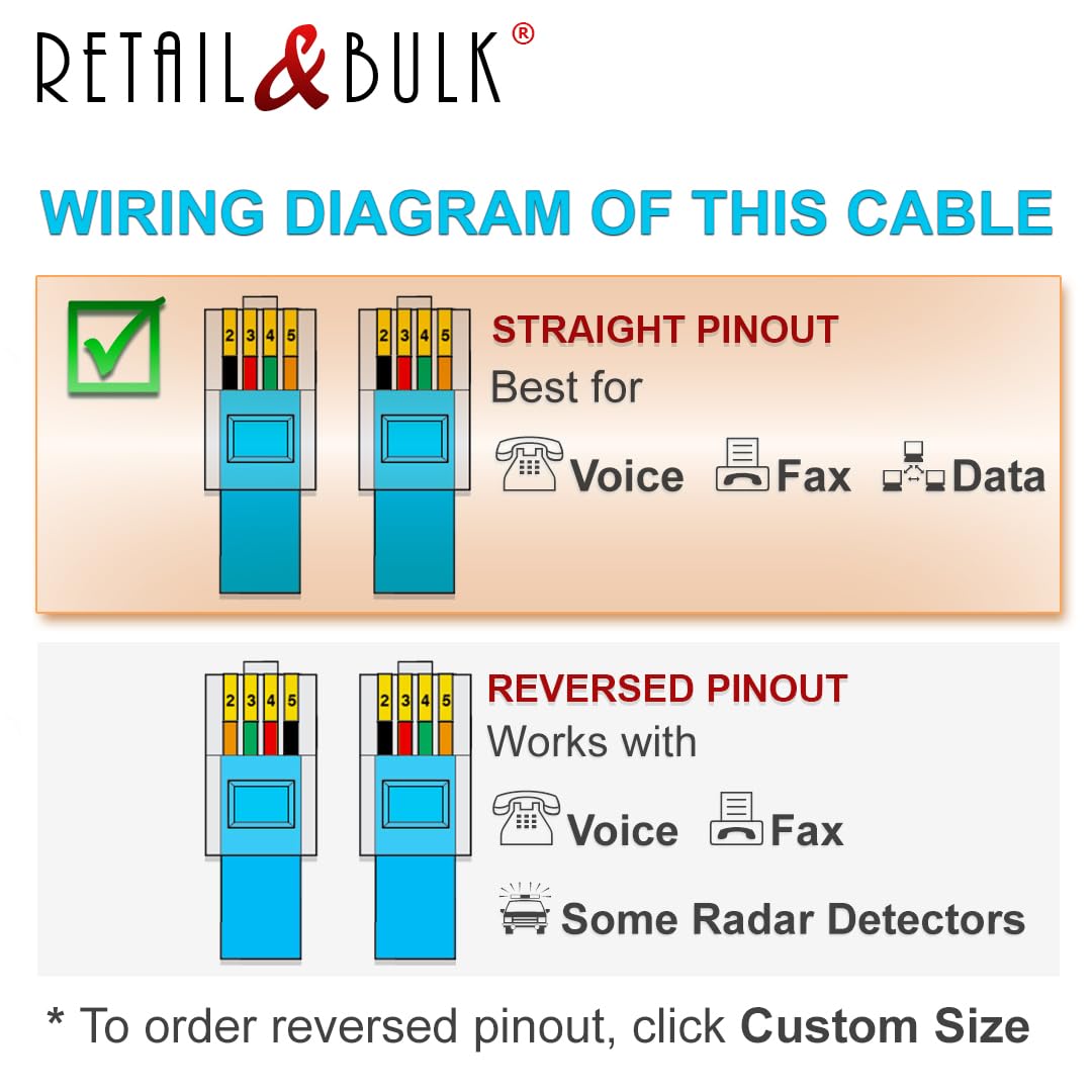 RetailAndBulk (3 Pack) 6 Inch Short Telephone Cable RJ11 Male to Male, 6P4C Phone Line Cord (6 Inches, White)