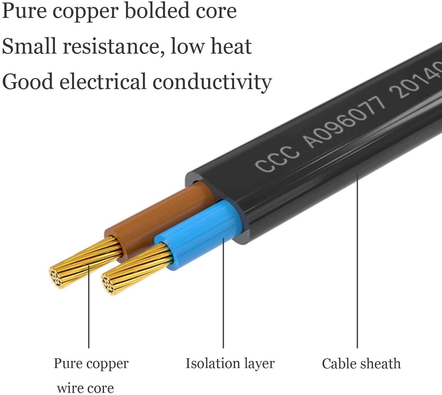 Amp Power Cord for for ION Pathfinder 2 3 4 Speaker, ION Block Rocker iPA76C/A/S IPA23 Block Party & Live, ION Pathfinder, ION Tailgater Bluetooth