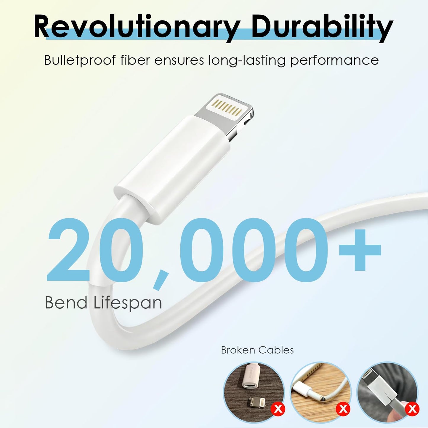 Apple Original Cable [Apple MFi Certified] Lightning to USB Cable Compatible iPhone 13/12/11 Pro Max/XS MAX/XR/XS/X/8/7/Plus/6S iPad AirPods,iPod…