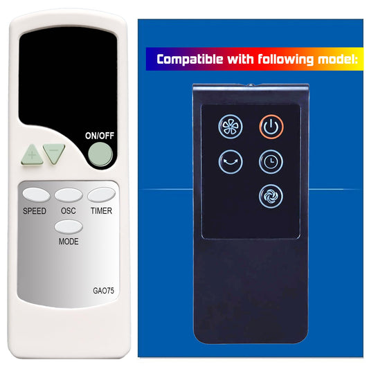 XINJISHIMIN Replacement Remote Control for pelonis Tower Fan PFS45A4ABB
