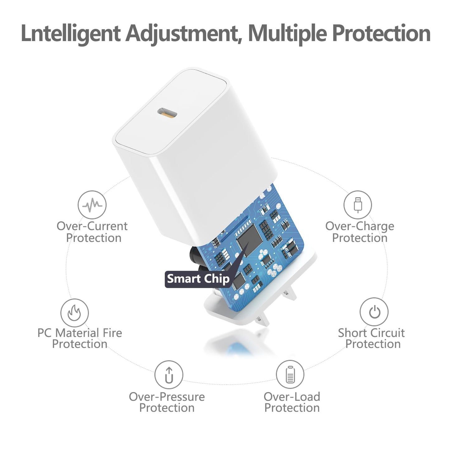20W Fast USB Charger C Block for Apple Watch iPhone 17 16 15 14 Pro Max