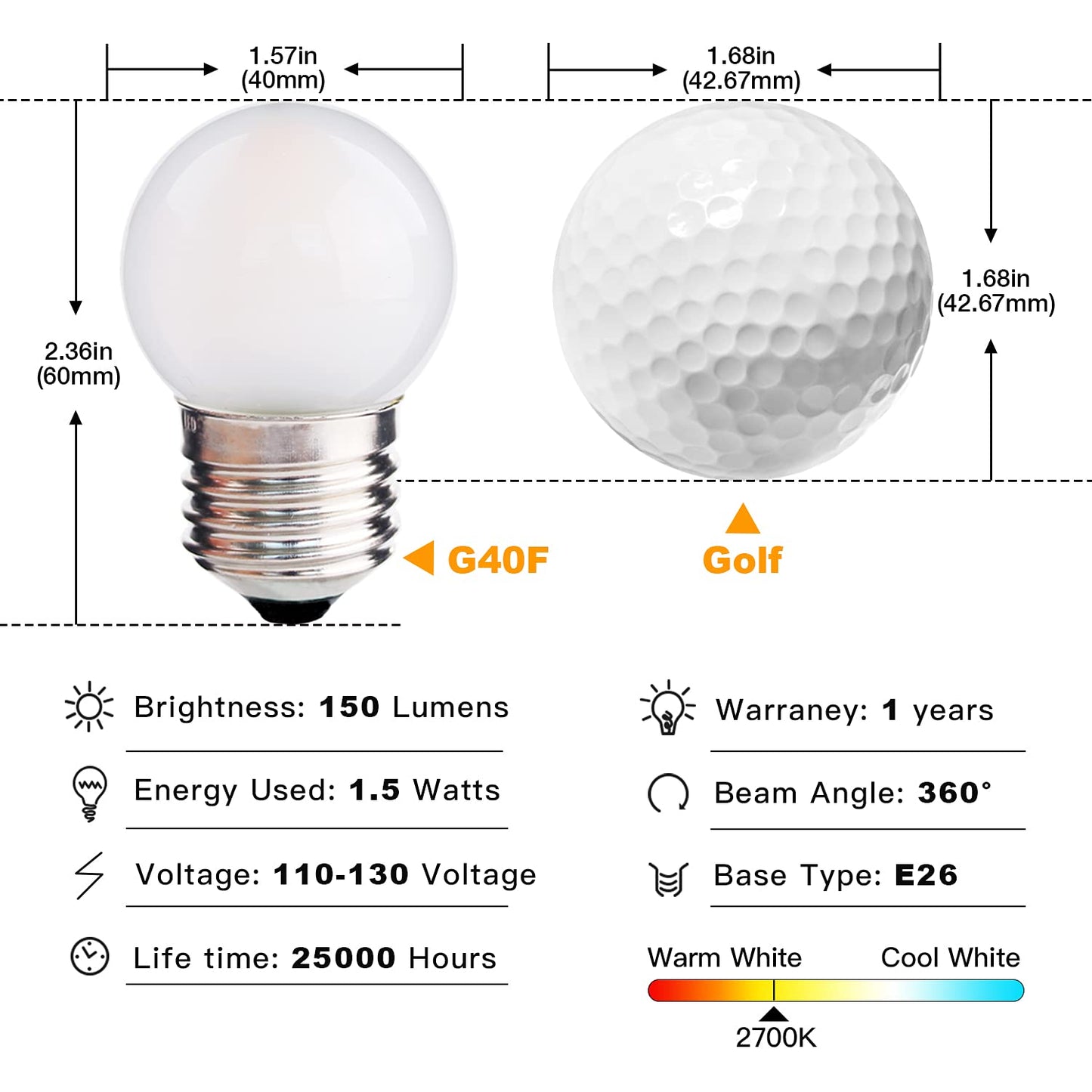 Sphoon G40 1.5w Low Wattage Led Bulb Equal 15 Watt Small E26 Light Bulbs